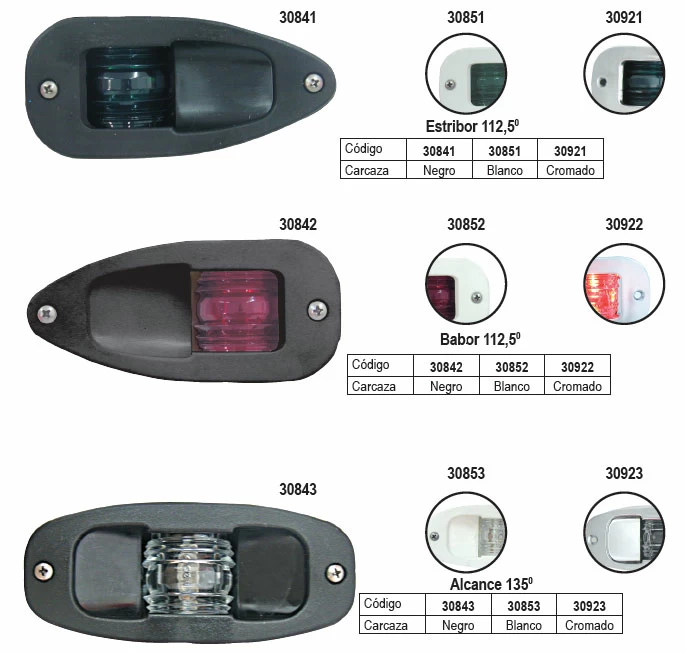 Lalizas Luces de Navegacion de Montaje Vertical Eye Lalizas - Imagen 2
